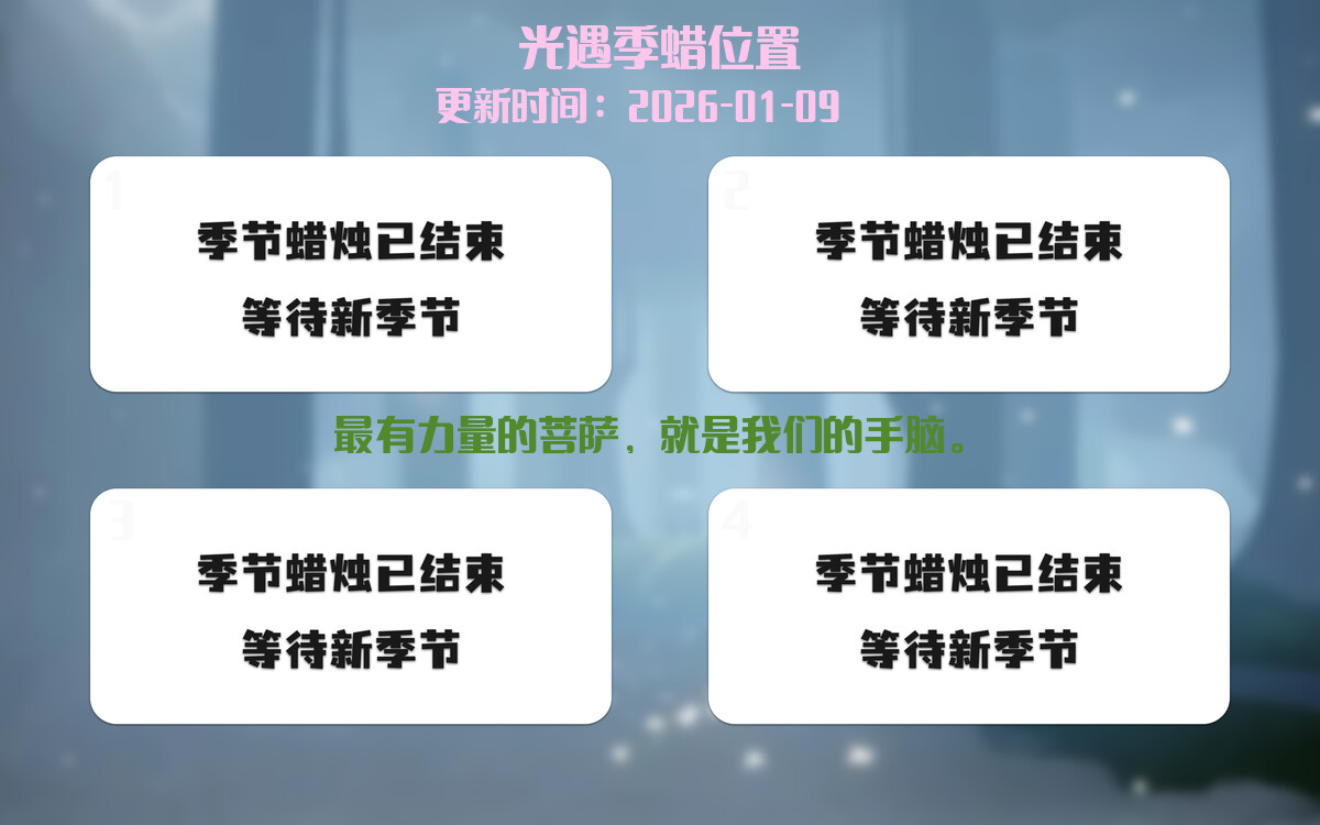 季节蜡烛汇总图