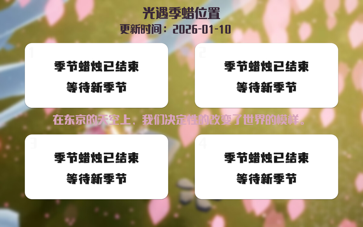 季节蜡烛汇总图