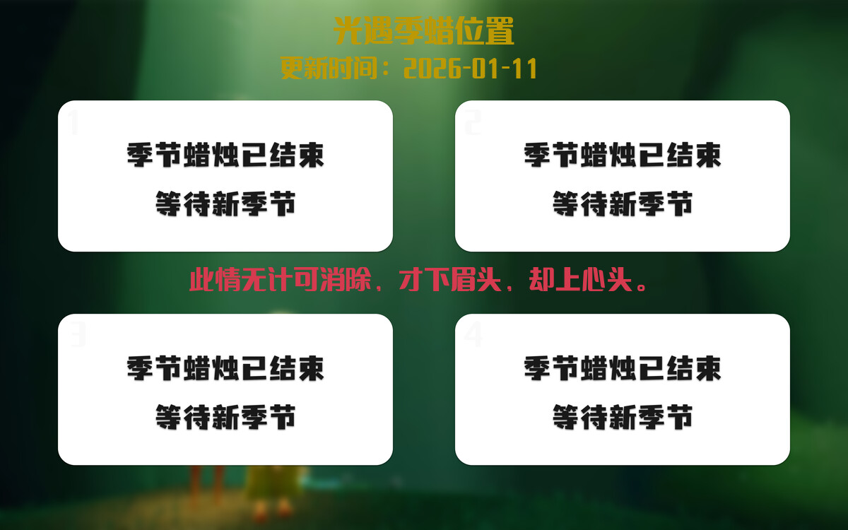 季节蜡烛汇总图