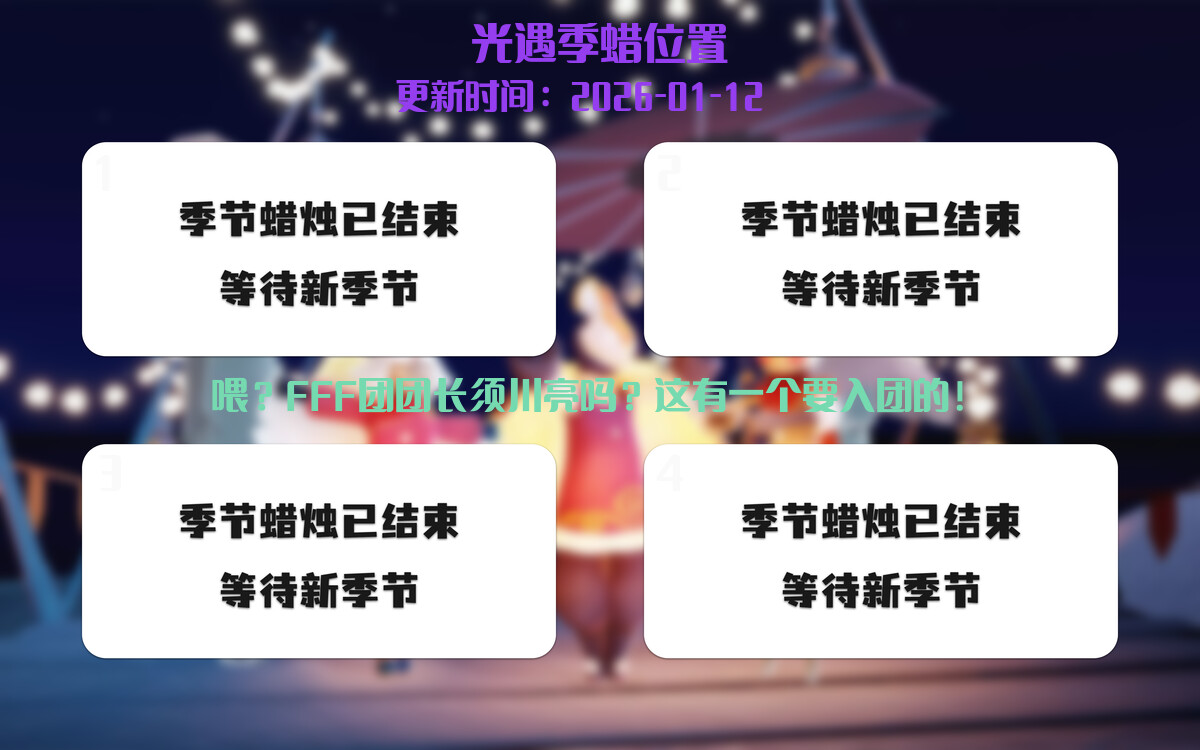 季节蜡烛汇总图