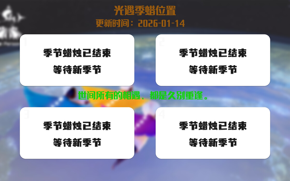 季节蜡烛汇总图