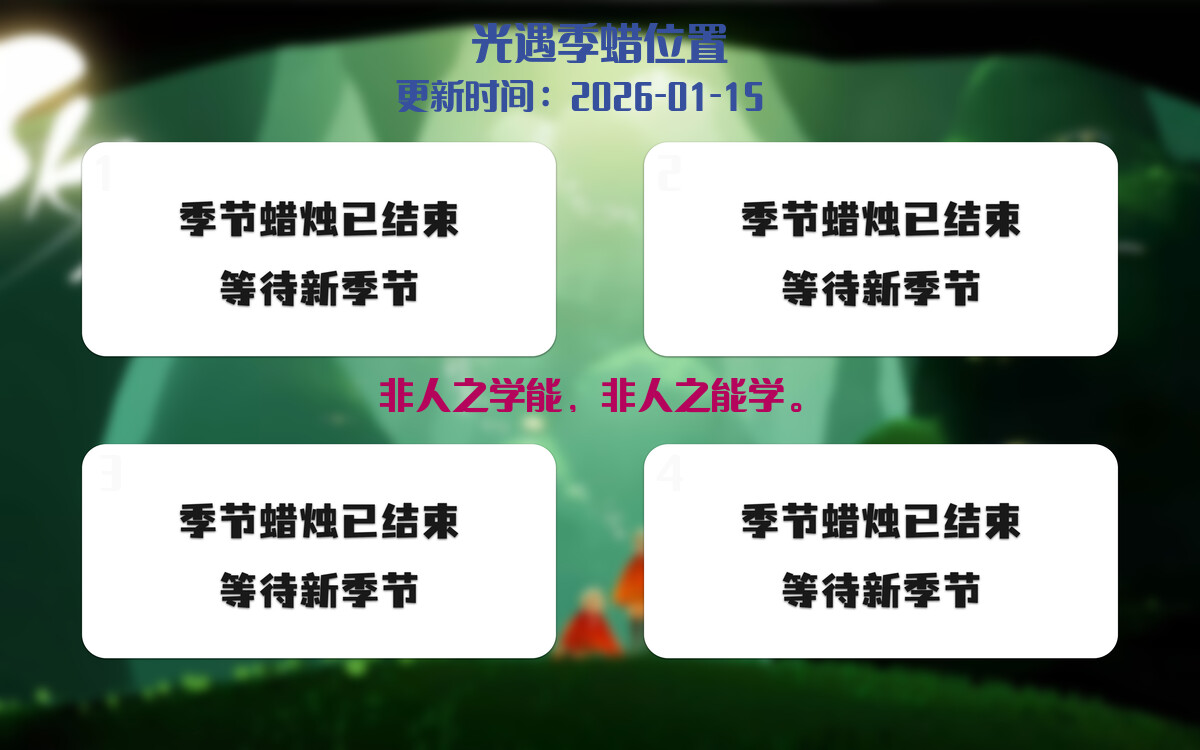 季节蜡烛汇总图