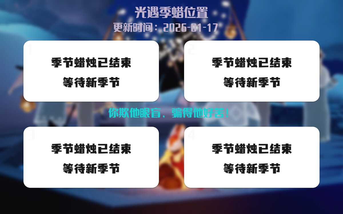 季节蜡烛汇总图