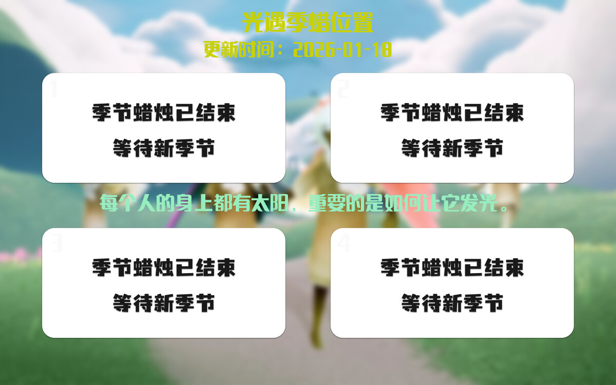 季节蜡烛汇总图