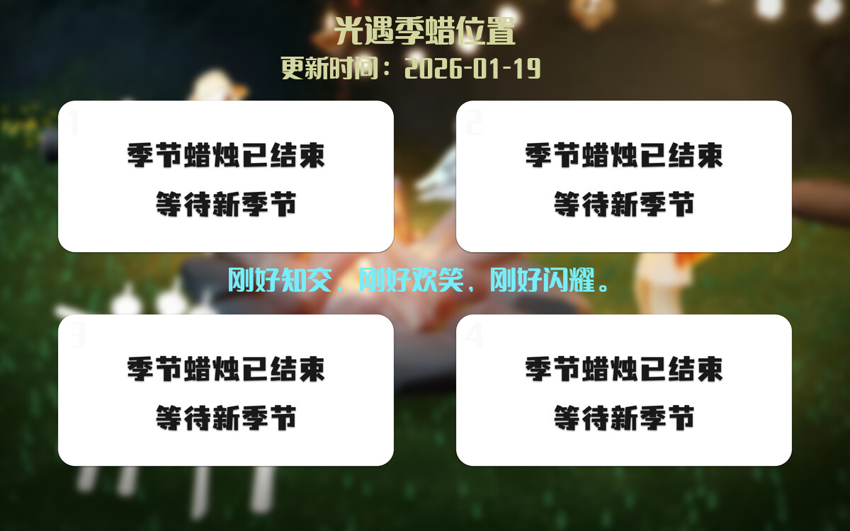 季节蜡烛汇总图