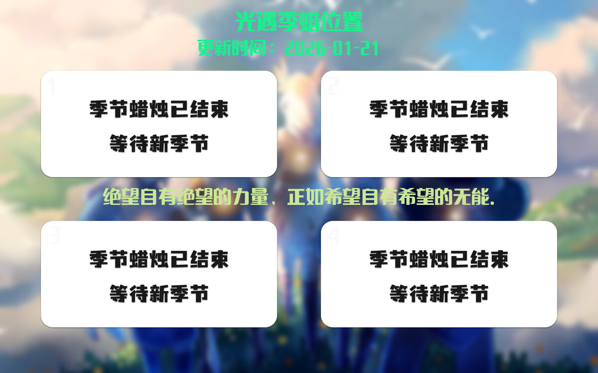 季节蜡烛汇总图