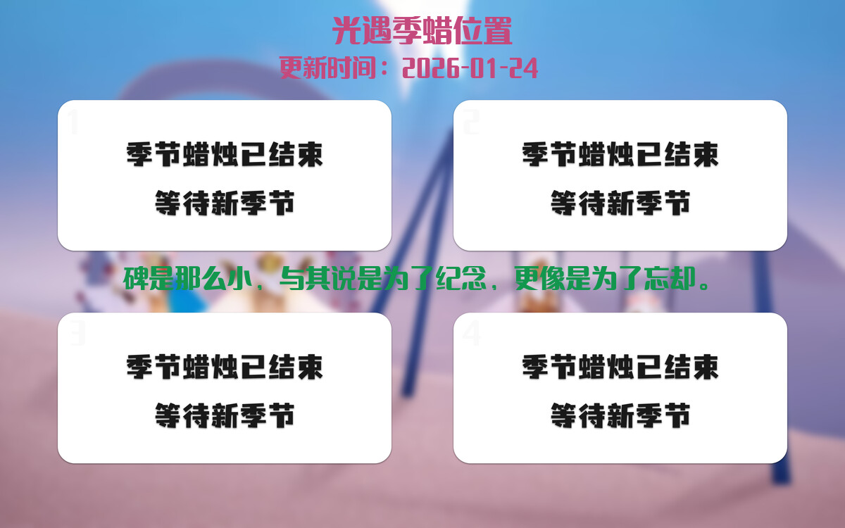 季节蜡烛汇总图