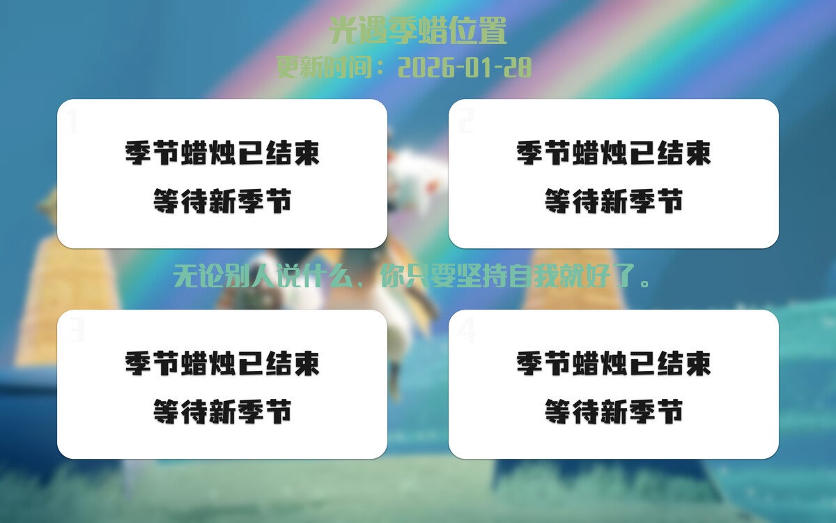 季节蜡烛汇总图