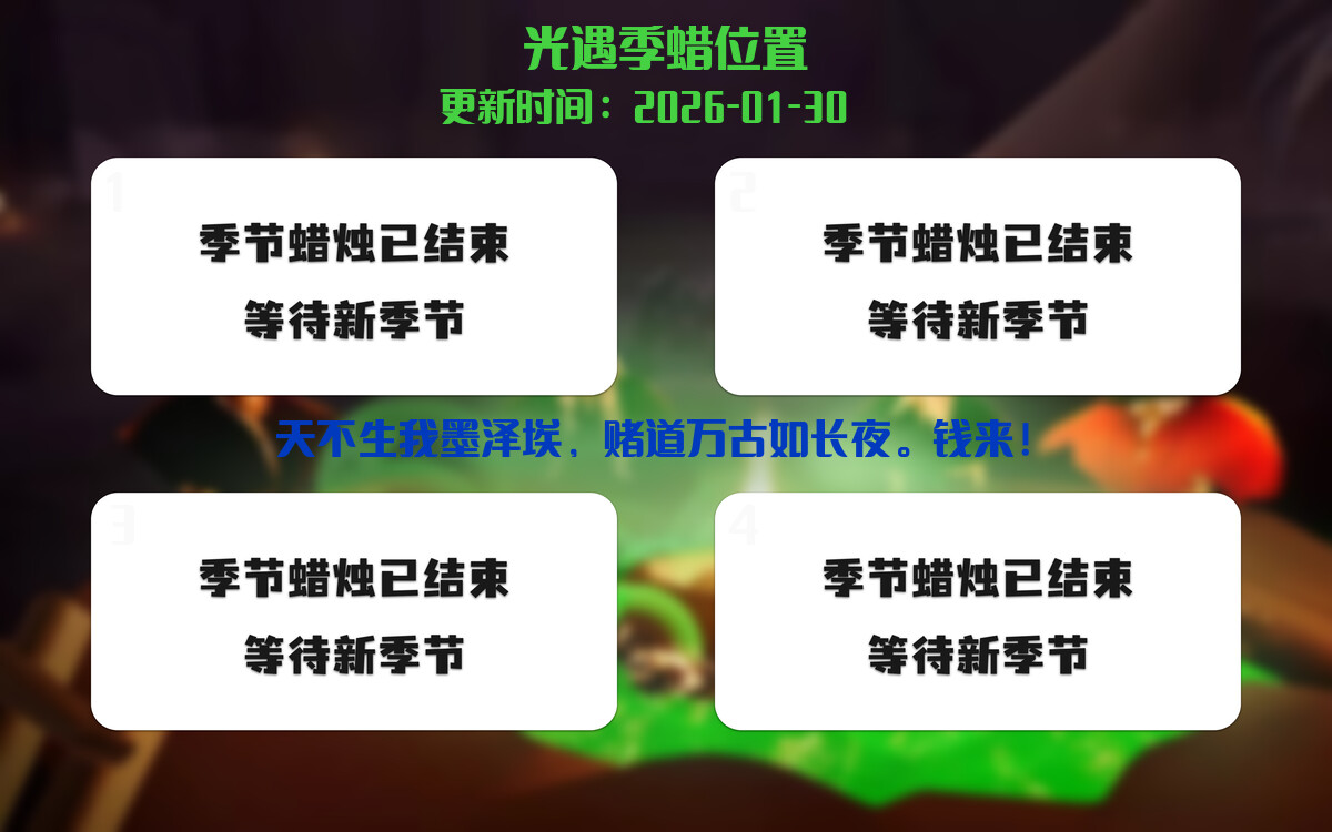 季节蜡烛汇总图