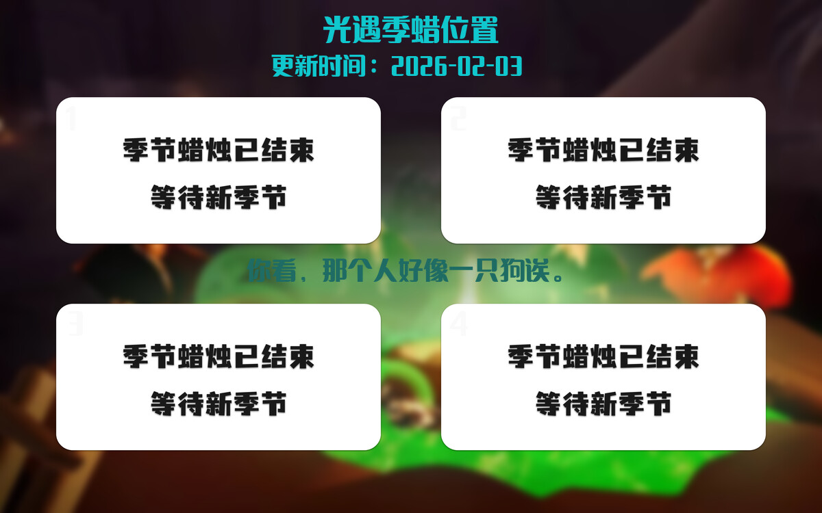 季节蜡烛汇总图