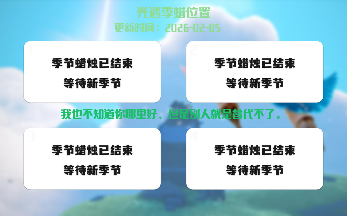 季节蜡烛汇总图