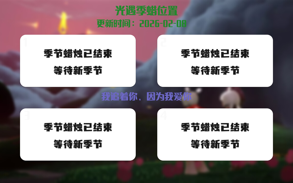 季节蜡烛汇总图