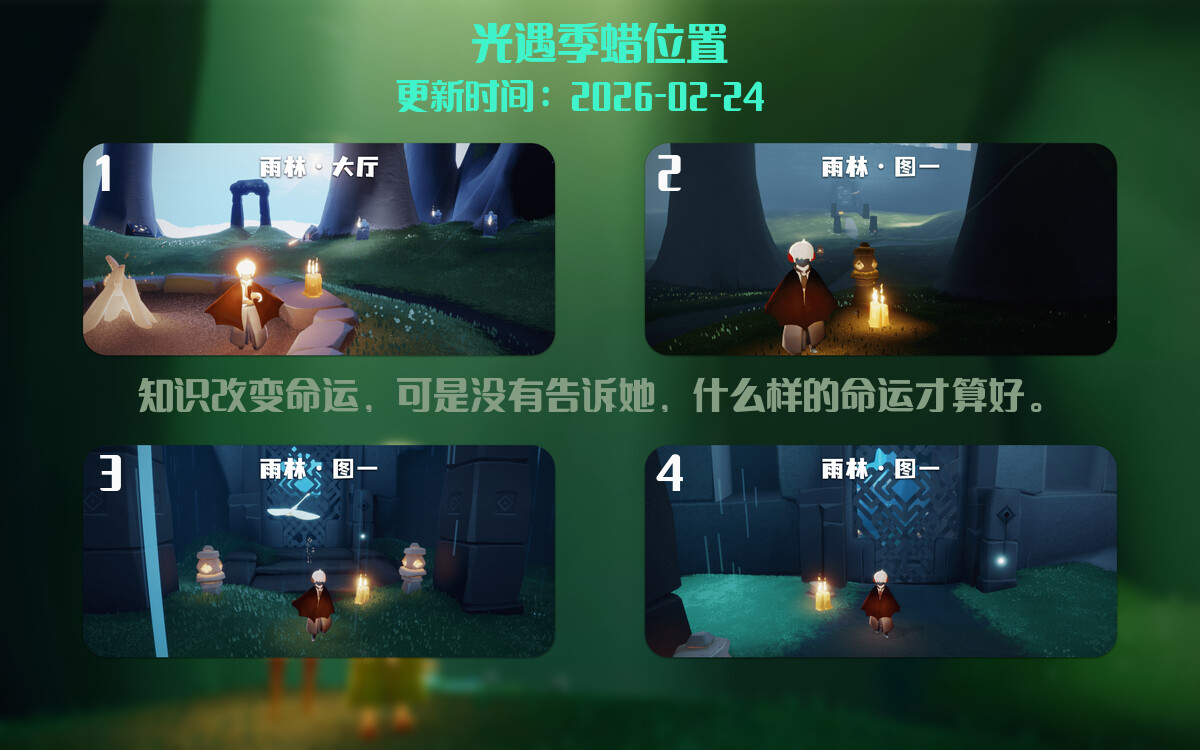 季节蜡烛汇总图