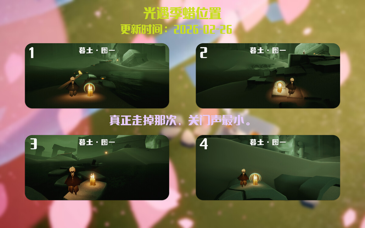 季节蜡烛汇总图