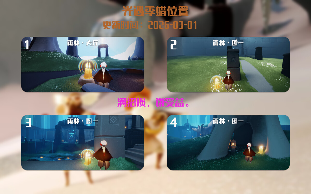 季节蜡烛汇总图