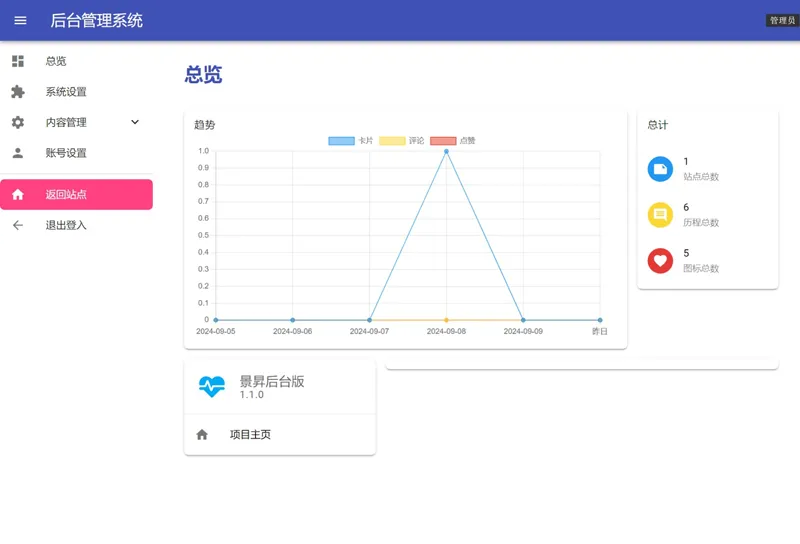 PHP梦云个人主页网站源码(带后台版)-倾慕云小窝