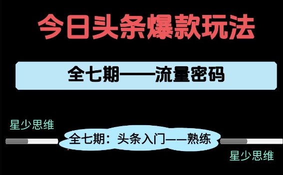 头条系列全七期项目拆解，全是干货，新手从0-1必经过程，99的人会踩的坑-倾慕云小窝
