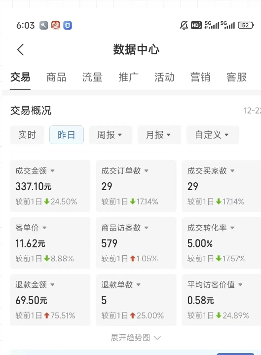 虚拟资料第四期，波浪思路+撸单玩法，新增闲鱼独家玩法-倾慕云小窝