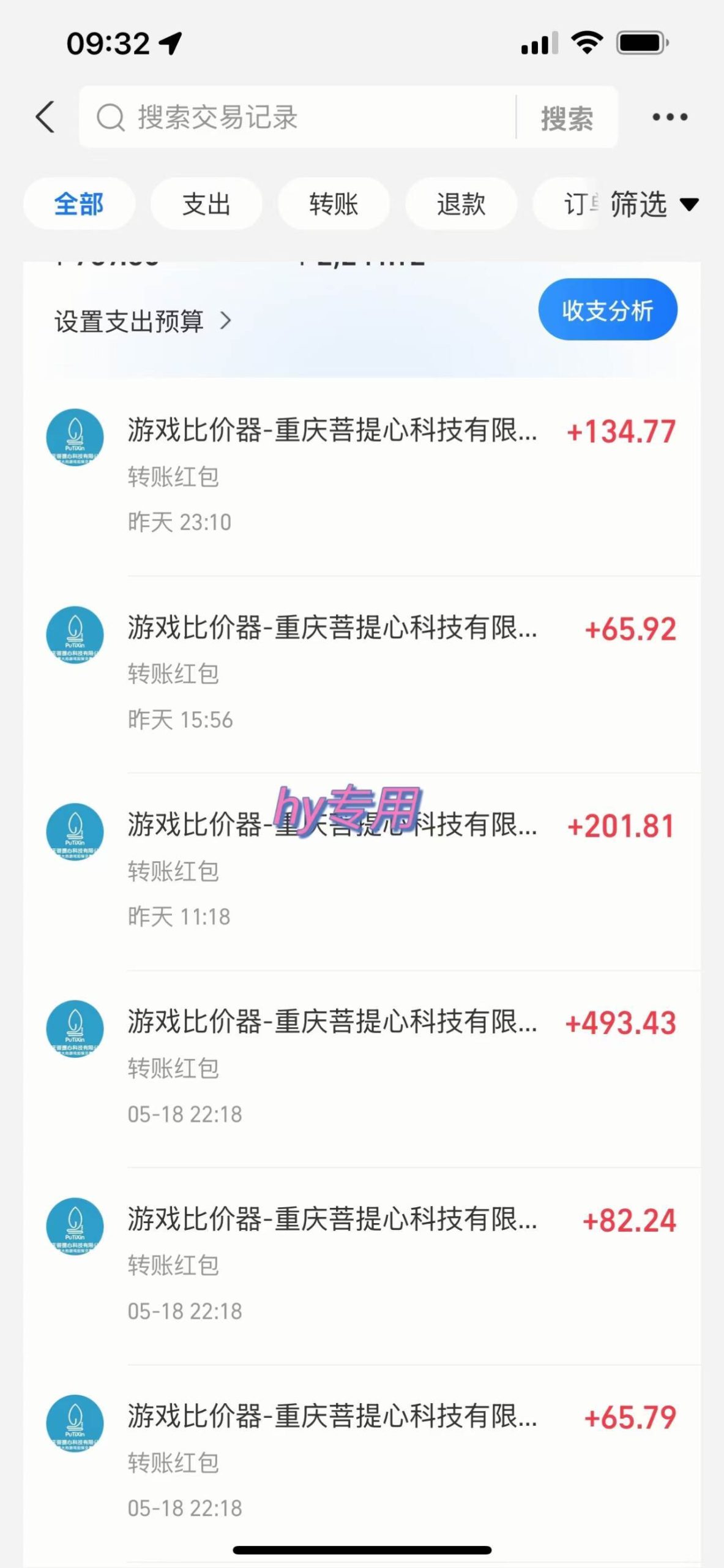 （14853期）游戏全自动打金搬砖，每天千元收益，小白也能轻松上手-倾慕云小窝