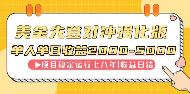 （14906期）连续8年创单日收入NO.1项目，日收益2000-5000-倾慕云小窝