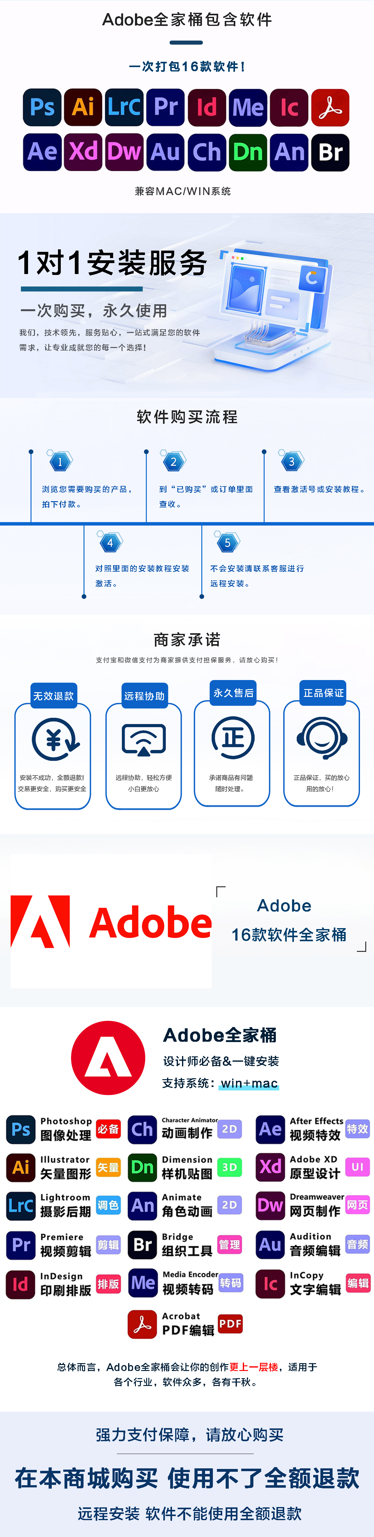 永久版】Adobe 2025 全家桶-商品详情