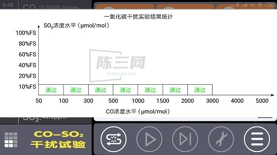 配气通app