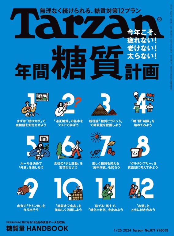 Tarzan 2024年1月25号