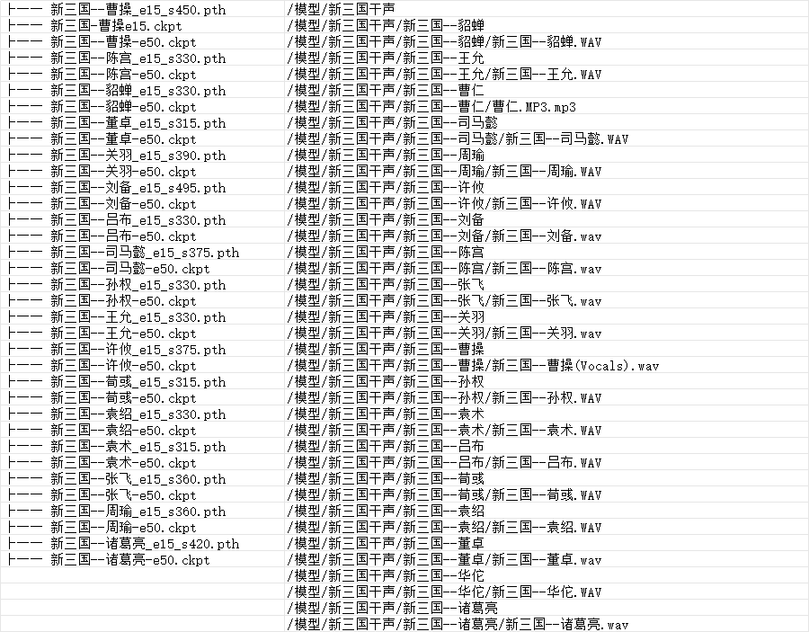 图片[1]-GPT-SoVITS模型|新三国全角色GPT-SoVITS模型|优化版 - AI星球|配音工坊-AI星球|配音工坊