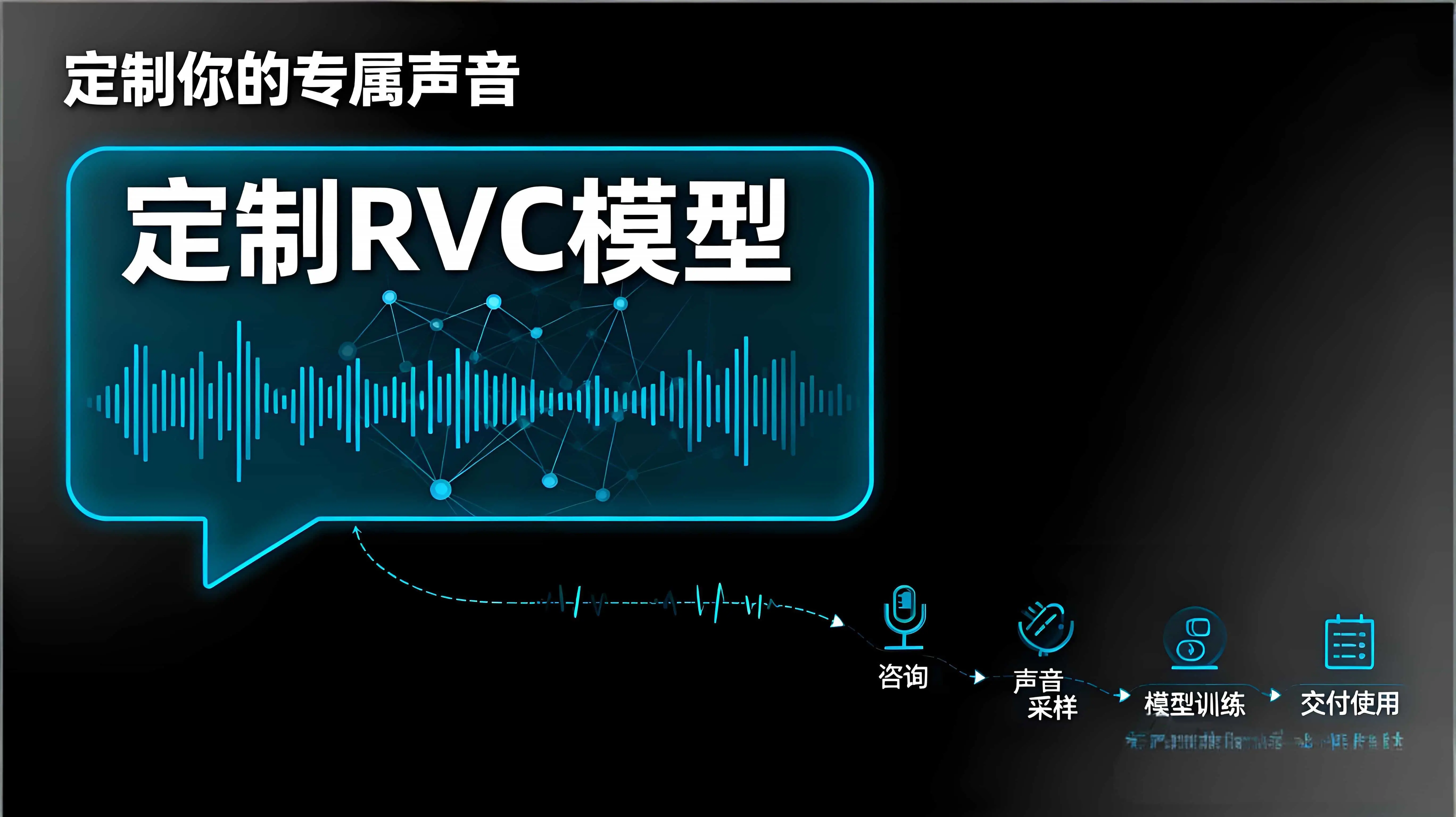 模型定制服务-RVC模型工坊官方
