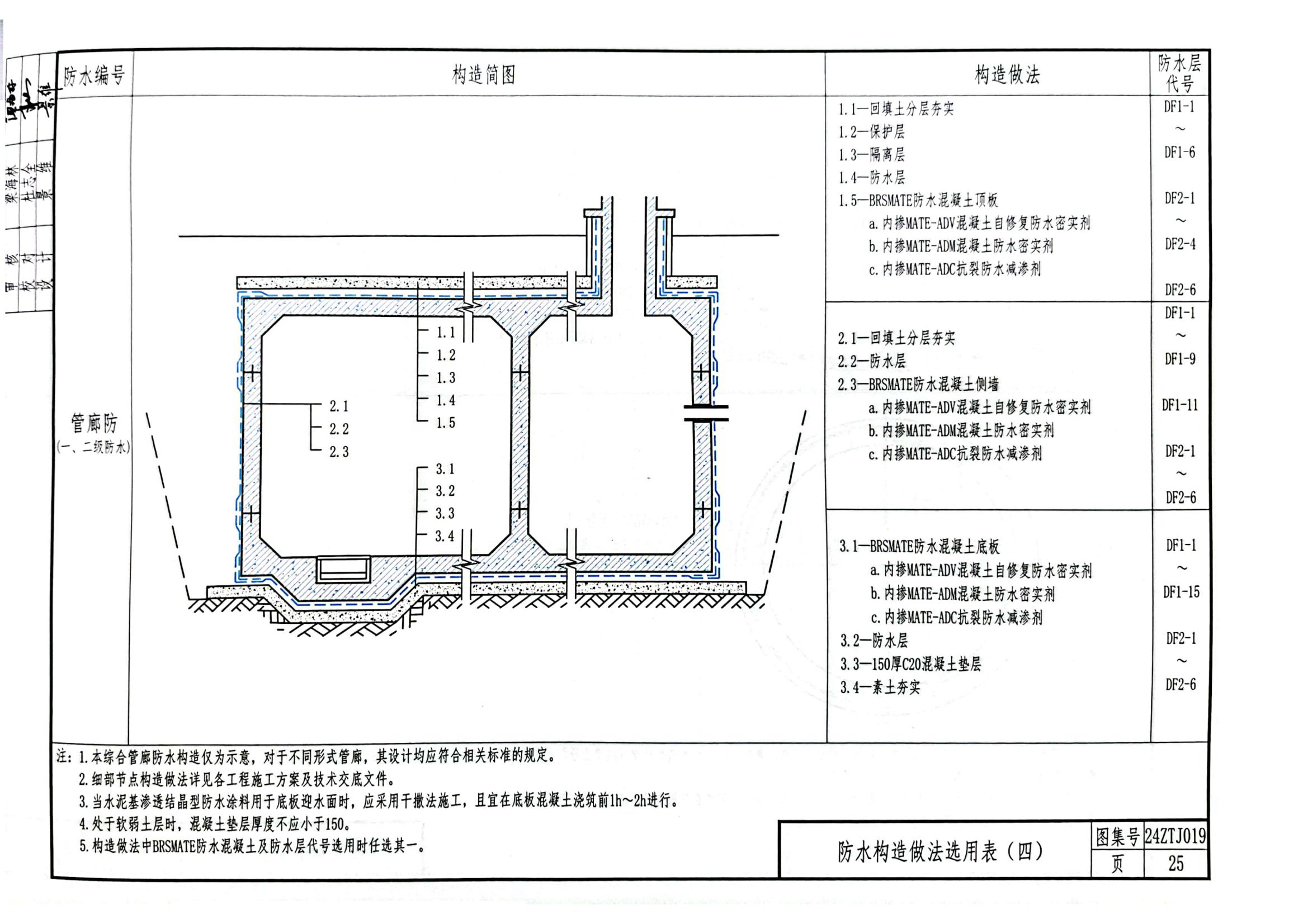 图片[2]-24ZTJ019 防水工程系统构造–BRS复合防水系统.pdf下载-建筑学厍