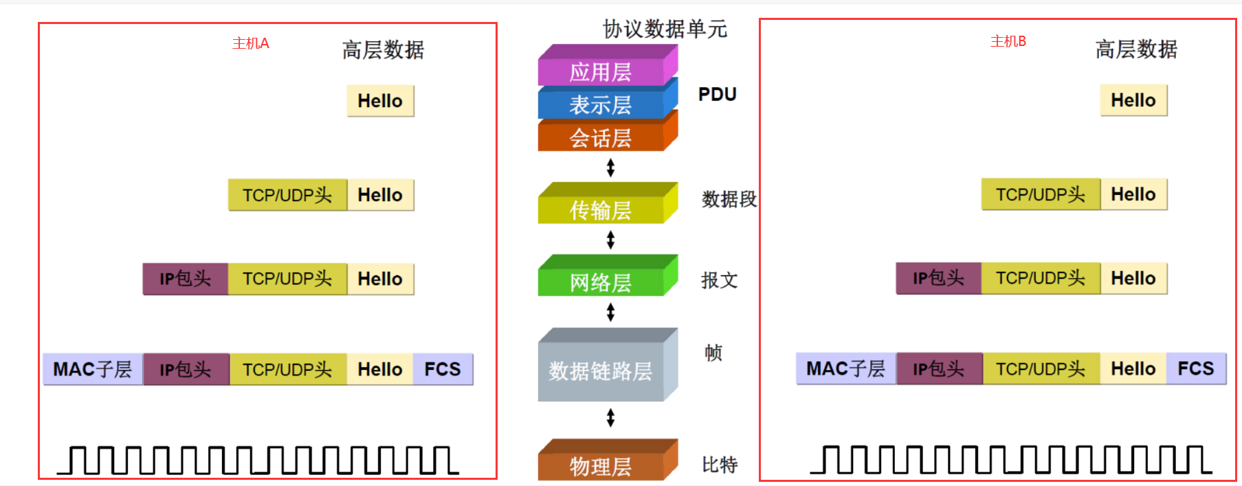 image-20230712102241839