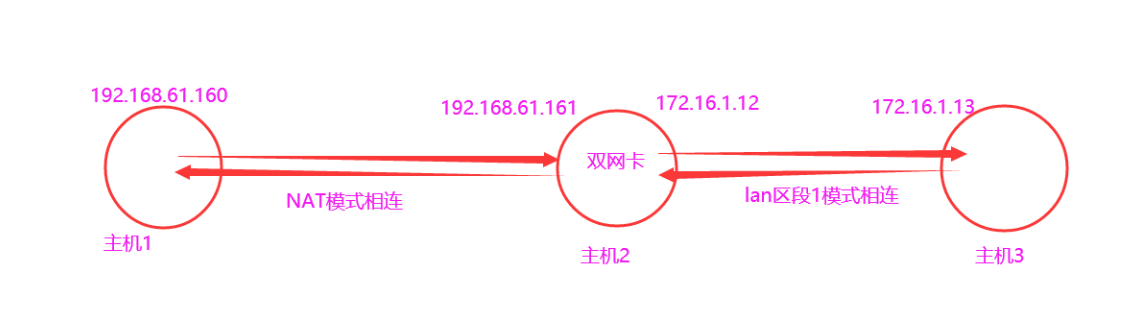 image-20230714094632187