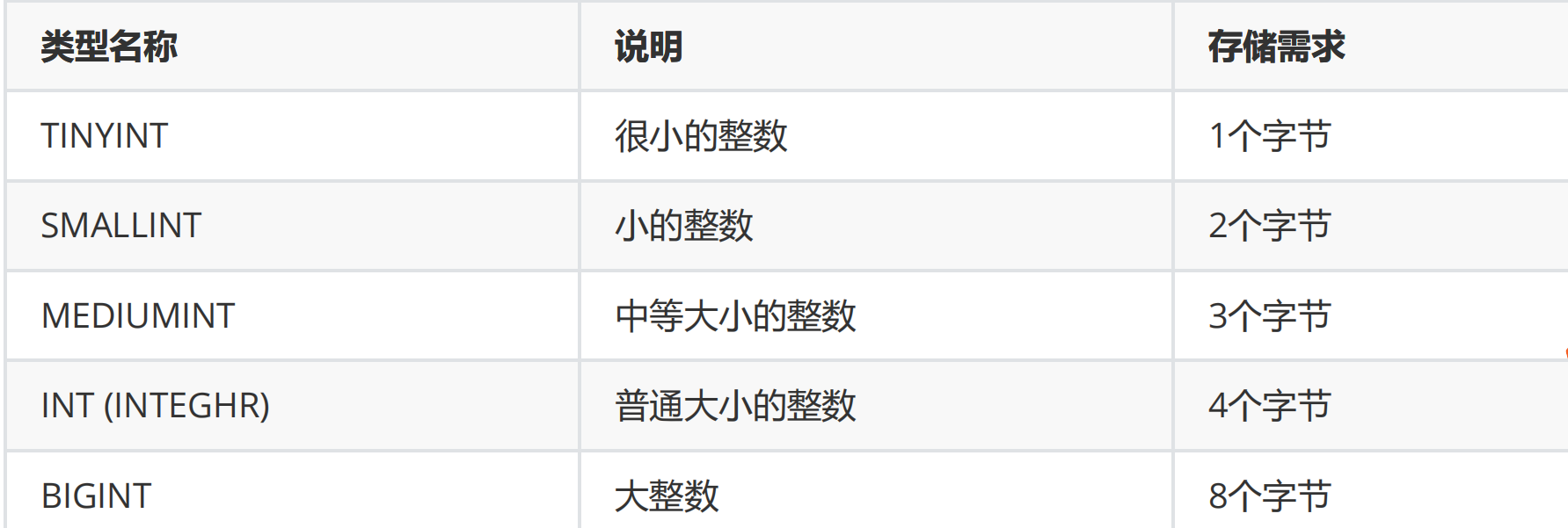 image-20230718204445735