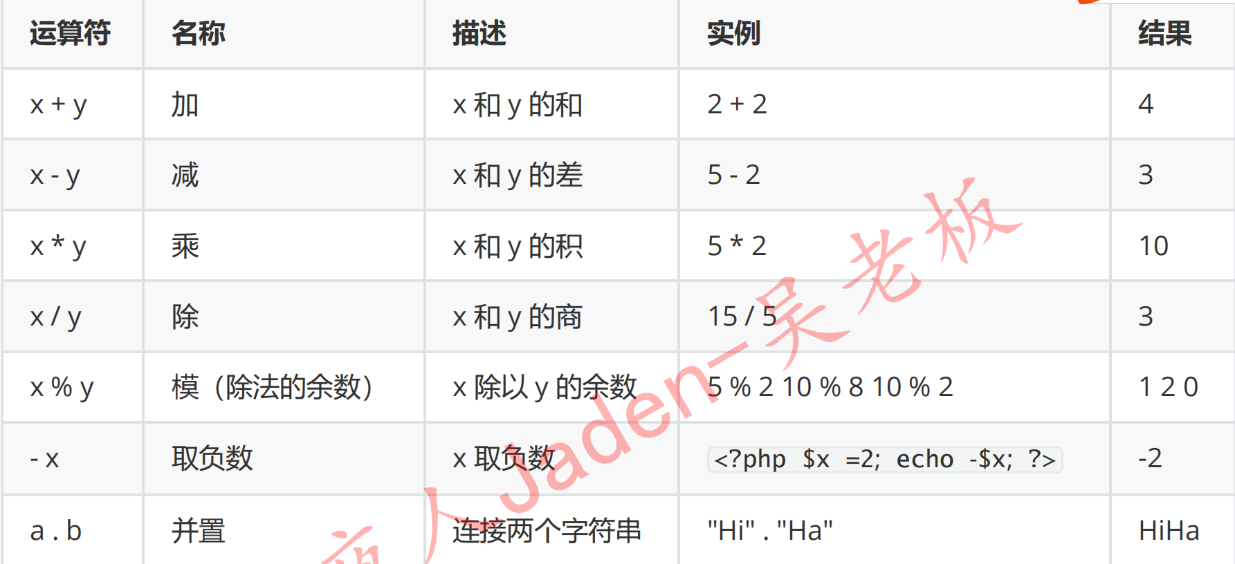 image-20230719114140149