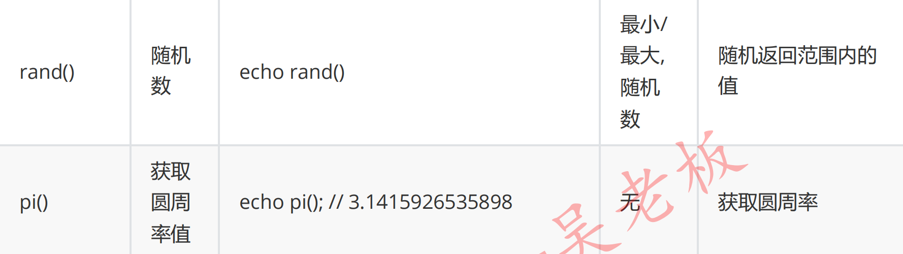 image-20230719120441361