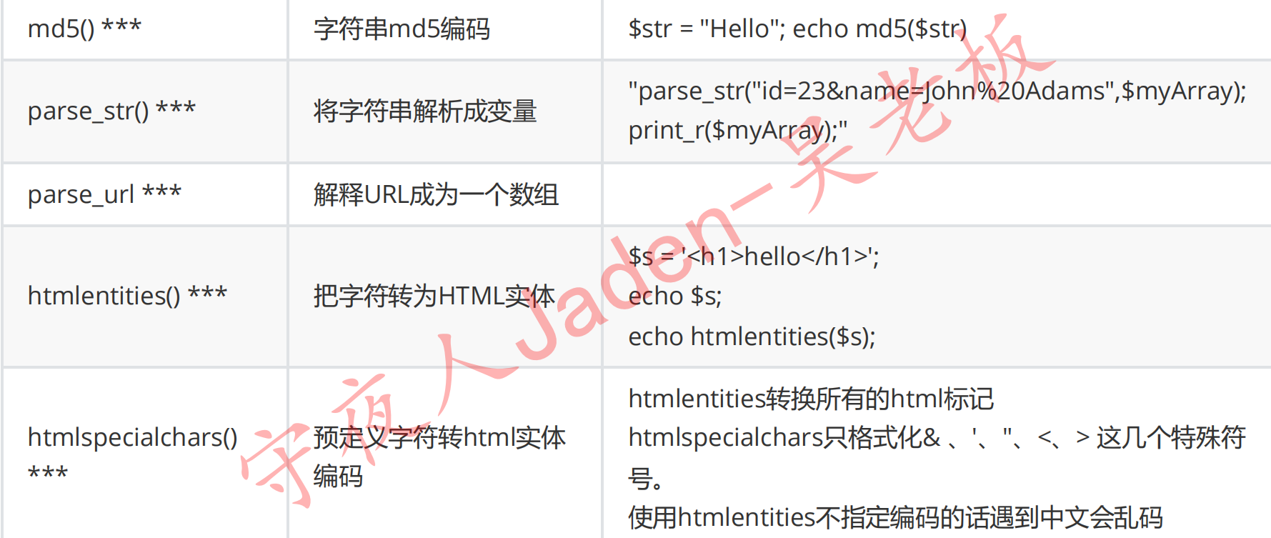 image-20230719120637682