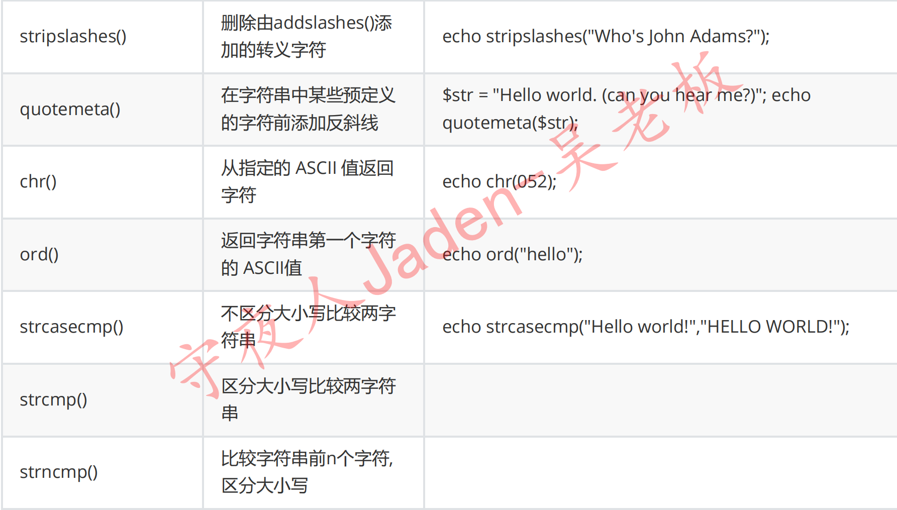 image-20230719120730916