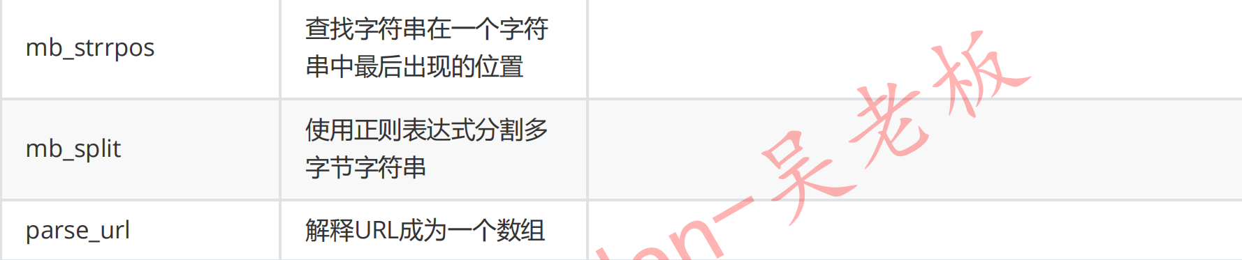 image-20230719120922539