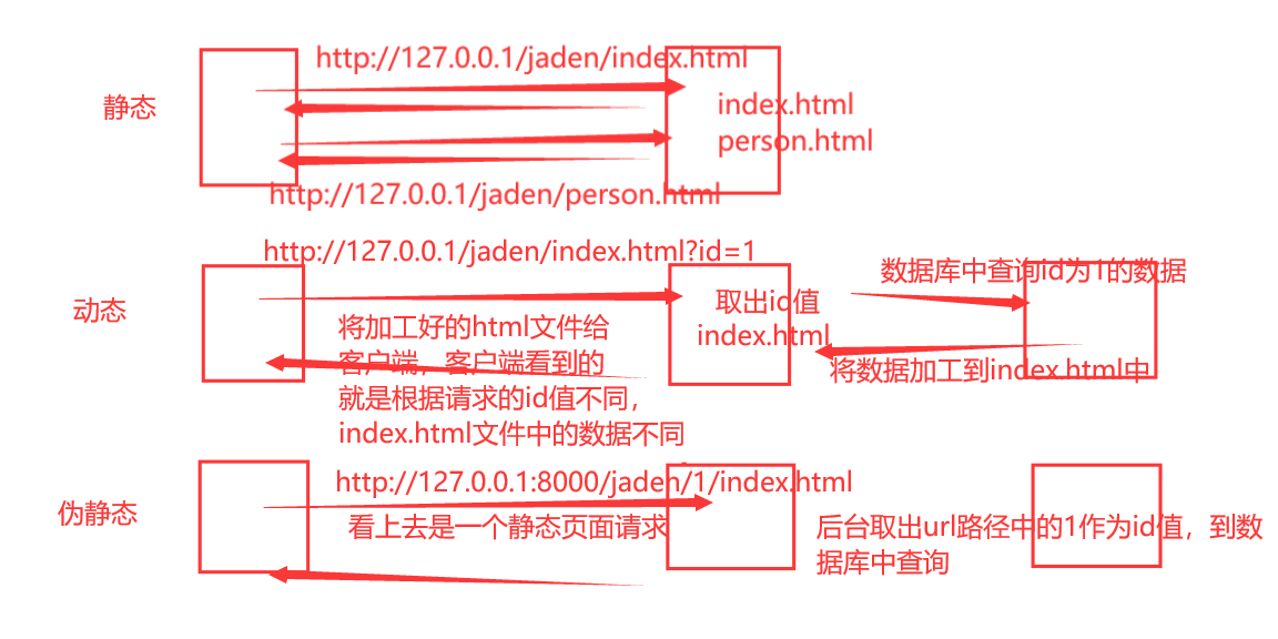 image-20230728193700941