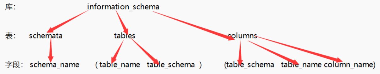 image-20230730190508734