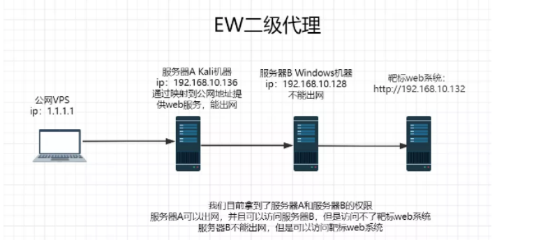 image-20230821122900857