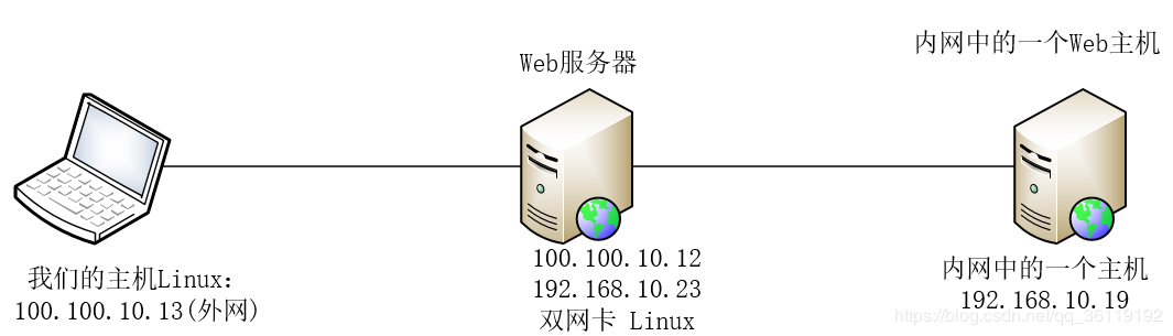 image-20230821125717813