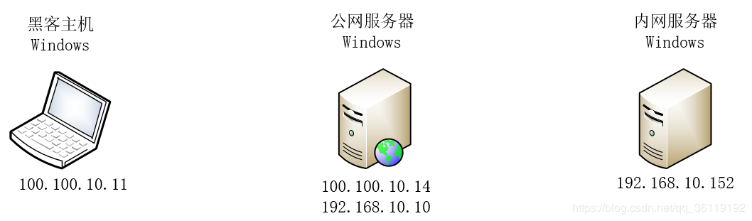 image-20230821130334831