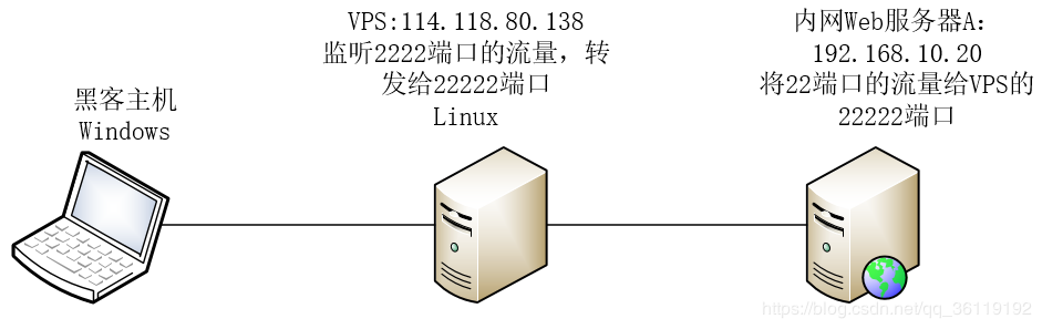 image-20230821131743618