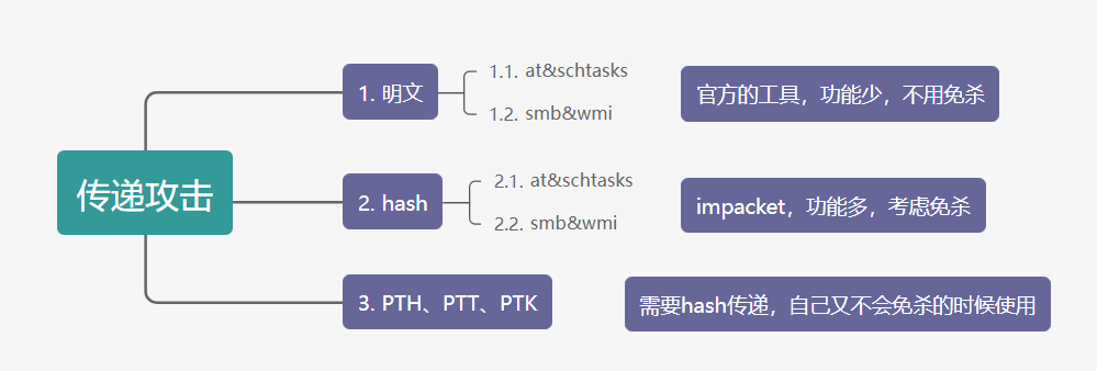 image-20230822190700770