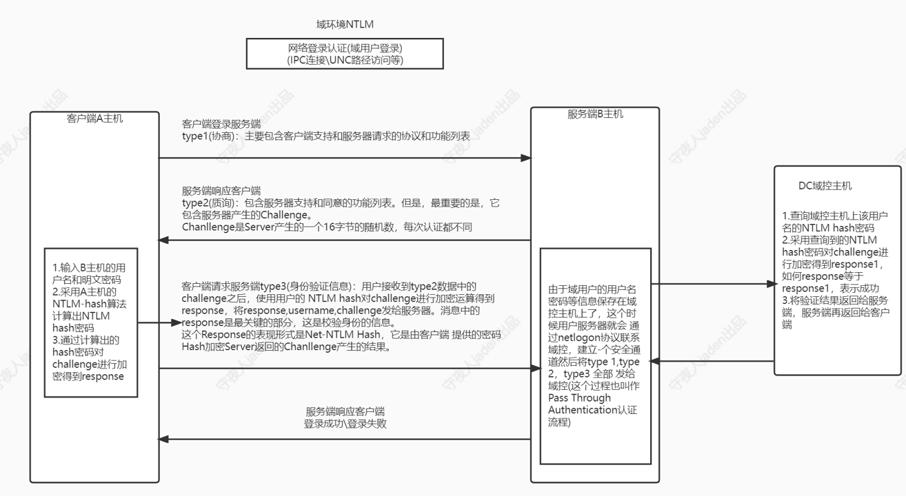 image-20230822194028534