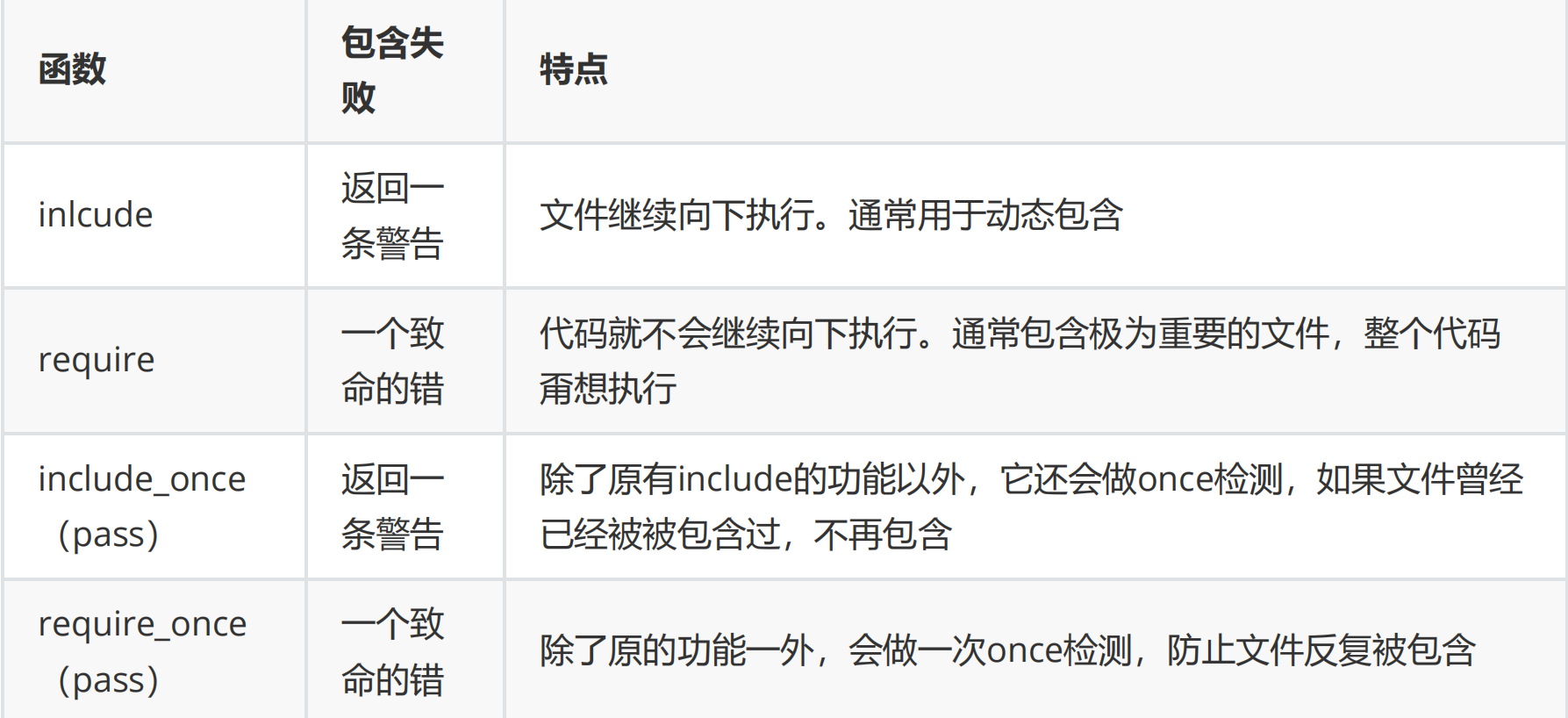 image-20230719120313350