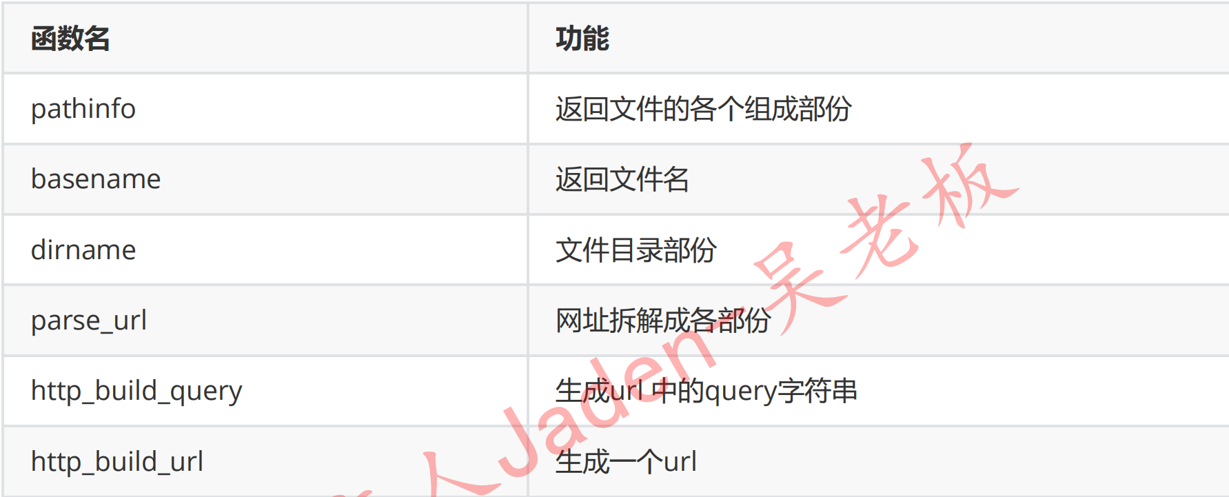 image-20230720114918905