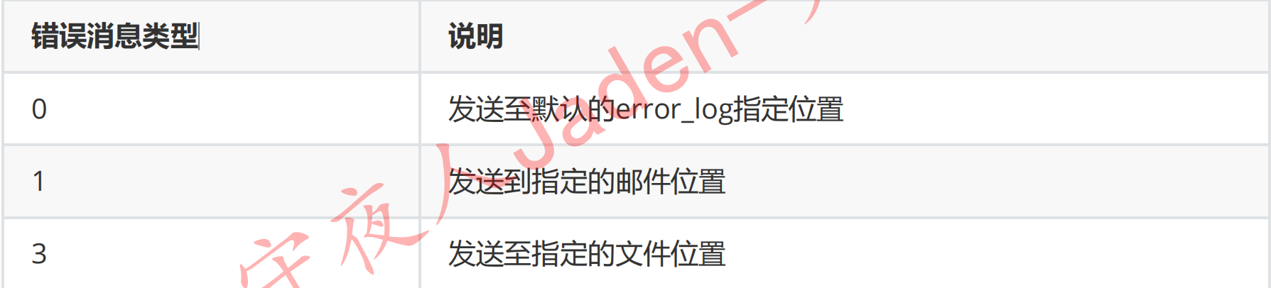 image-20230720134520410