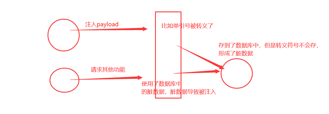 image-20230728143955219